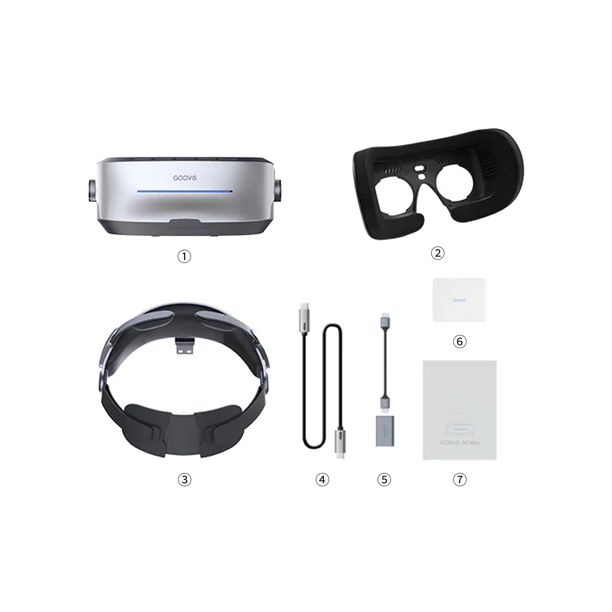 GOOVIS G3 Maxセット