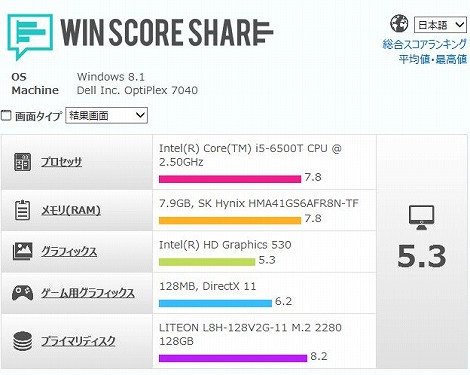 OptiPlex 7040 Micro(MFF)レビュー/パソコン徹底比較購入ガイド