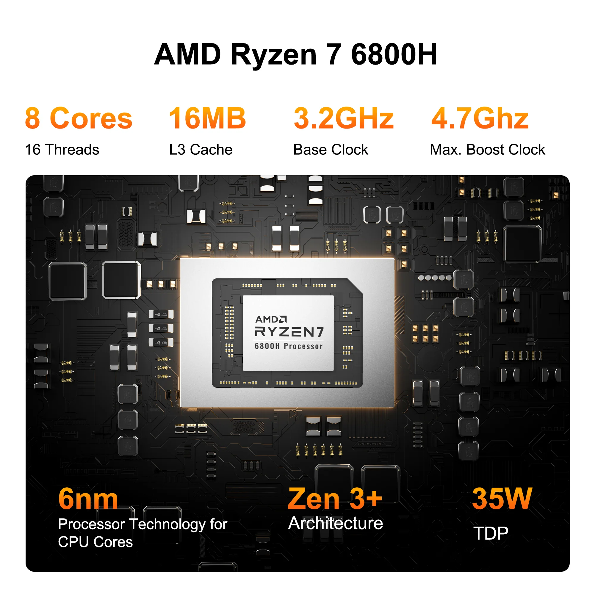 GEEKOM A6 Budget Mini PC - AMD Ryzen 7 6800H & Radeon 680M GPU