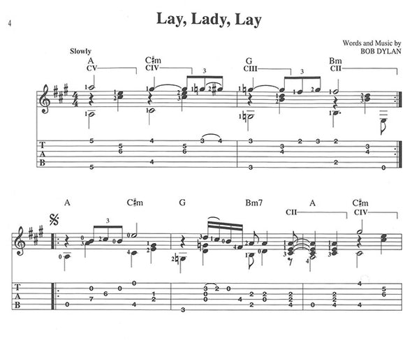 現代ギター | 【楽譜】フィンガー・ピッキング・ボブ・ディラン