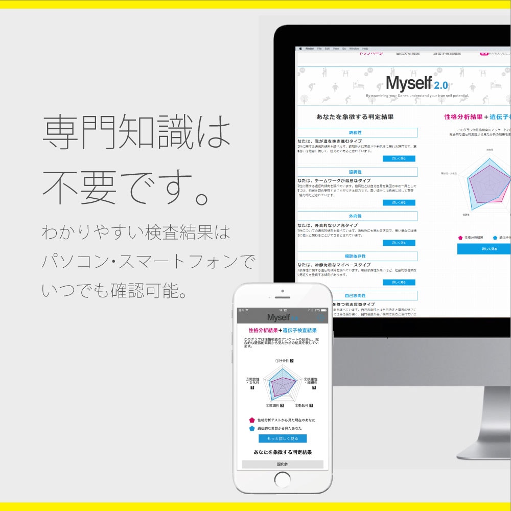 自己分析遺伝子検査キット Myself2.0 | 遺伝子検査のジーンライフ