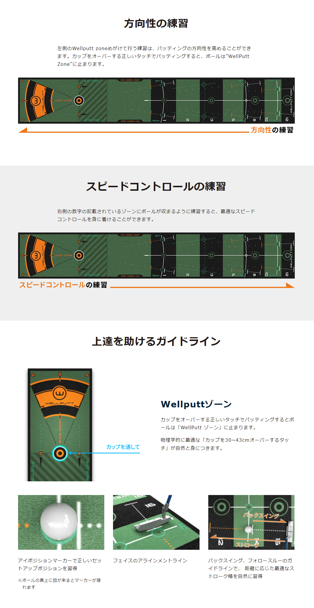 ジオテックゴルフ公式通販サイト / Wellputt Mat (ウェルパット マット) 3m