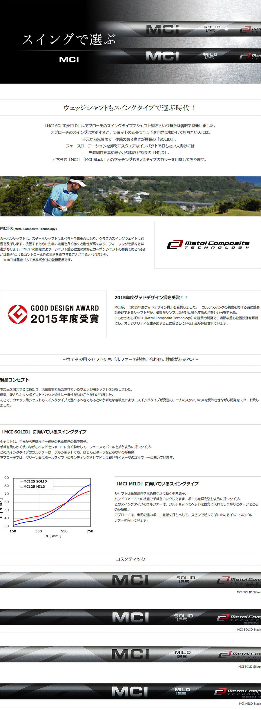 ジオテックゴルフ公式通販サイト / MCI Wedge 105 シルバー