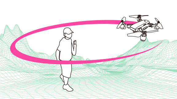 ブラシレスモーター搭載GPSドローン INGRESS BEYOND | G-FORCE | 株式