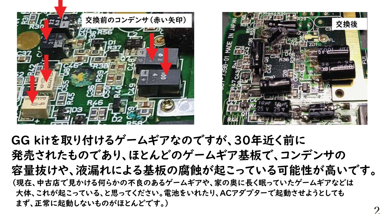 SRPJ] ゲームギア用 640X480 IPS+720P HDMI出力キット - Gamebank-web.com
