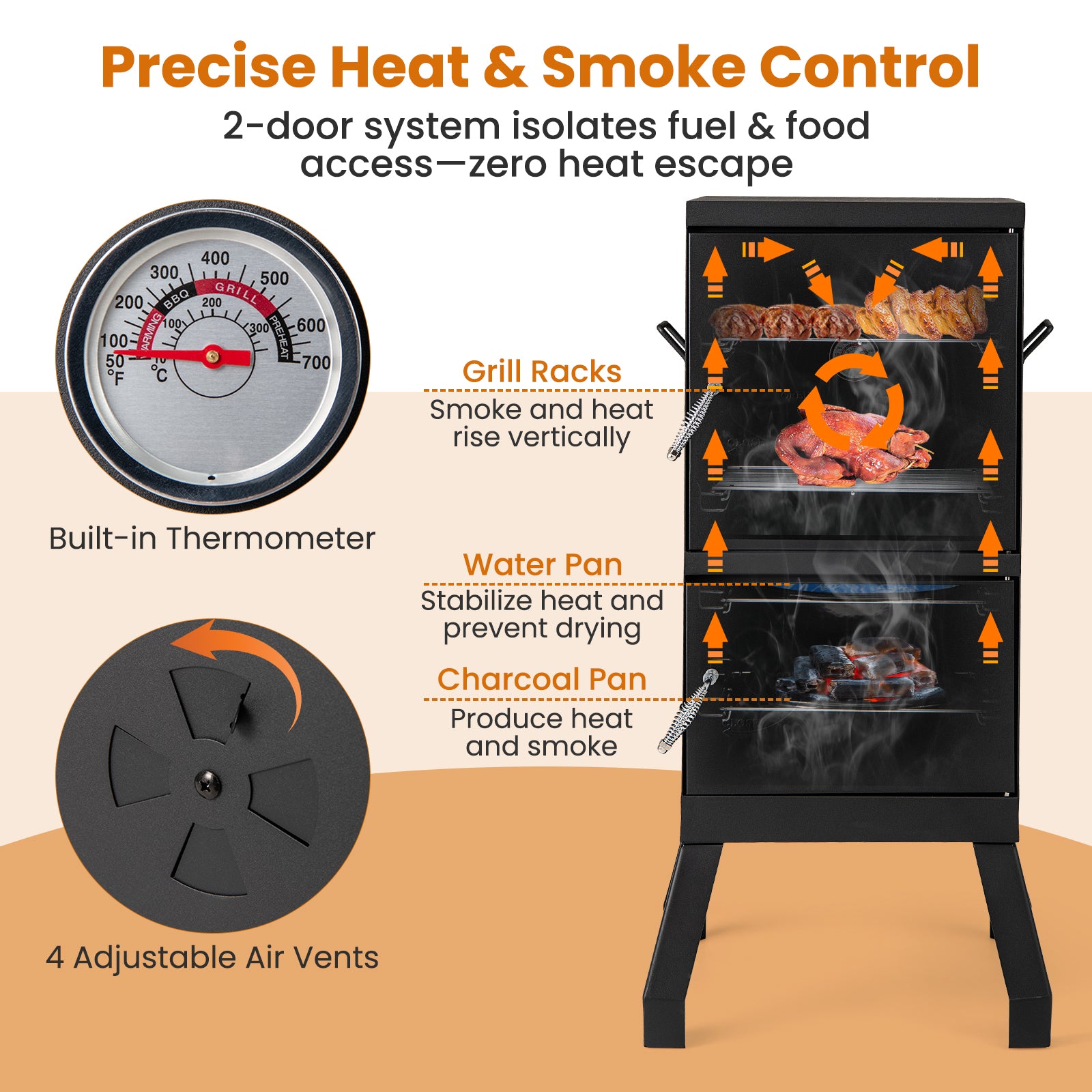 Giantex Outdoor Meat Smoker with Thermostat, Charcoal Vertical BBQ