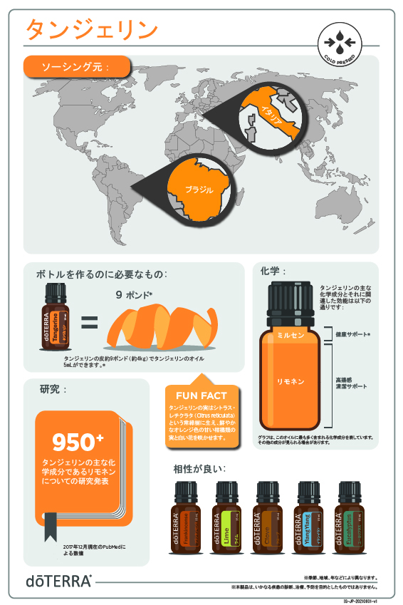 タンジェリン - doTERRA TIMES
