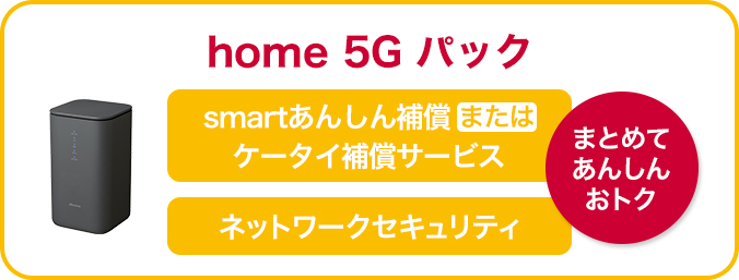 home 5G（ホームルーター／家庭用Wi-Fi） | NTTドコモ