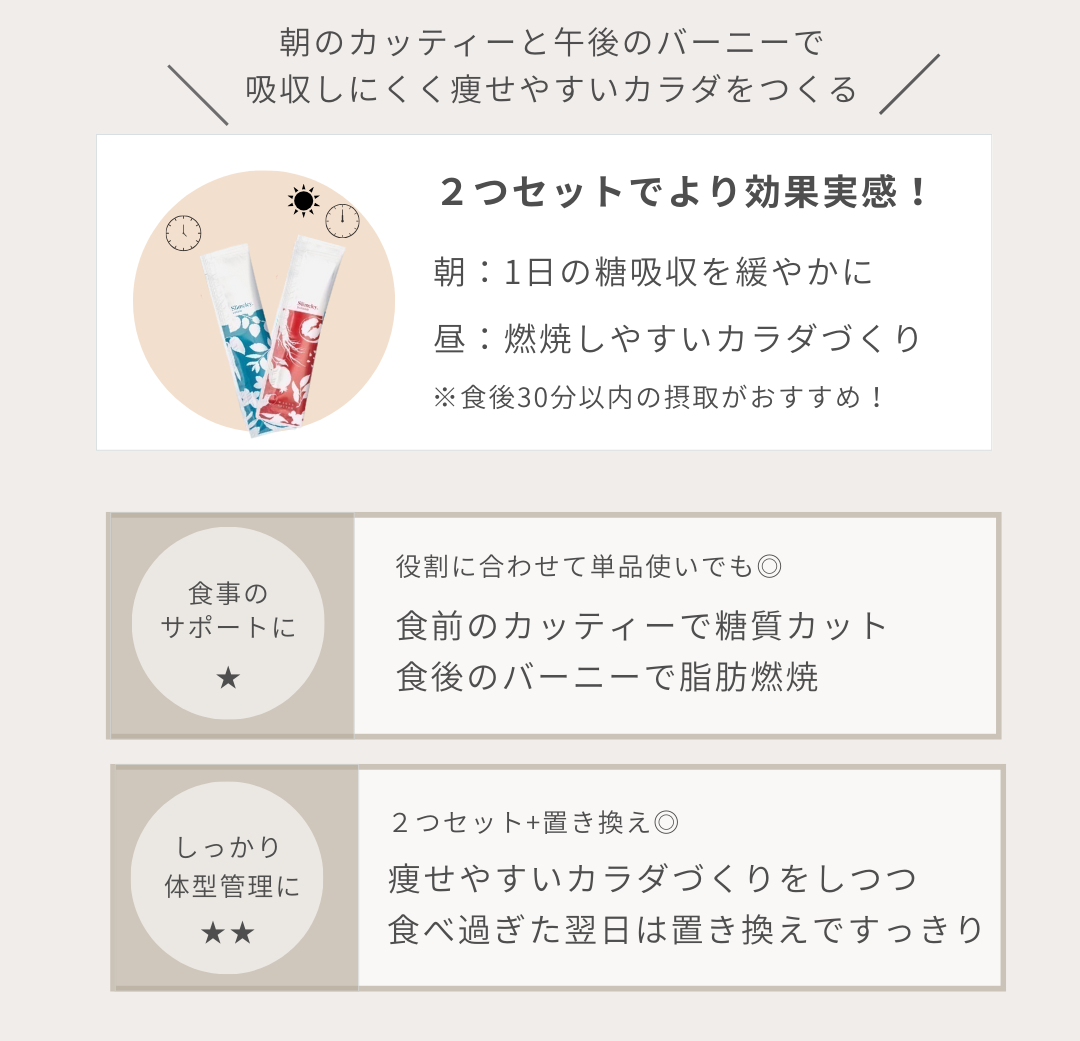 コラム / DOCTOR EXPRESS ドクターエクスプレス