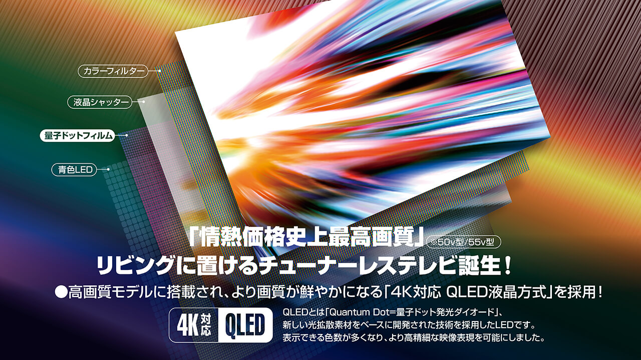 チューナーレススマートTV