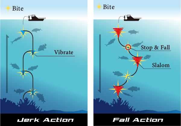 Jigs｜SPY-V｜DEEPARS FACTORY Co., Ltd.