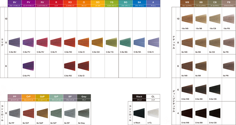 ティントバー＋スロウ＋フィヨーレ＋アソートアリア38本セット