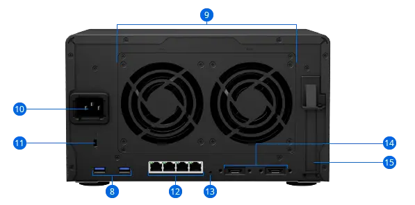 High-Performance Synology DiskStation DS1621+ for Secure Storage