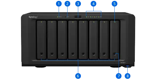 Maximize Storage with Synology DiskStation DS1821+ (DS1821+)