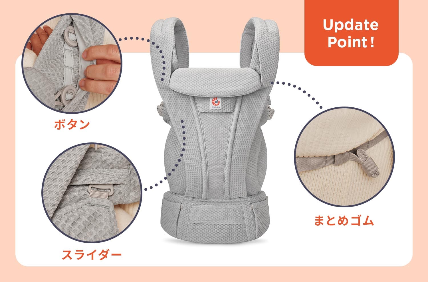 OMNI Deluxe オムニデラックス| Ergobaby エルゴベビー | ベビー用品