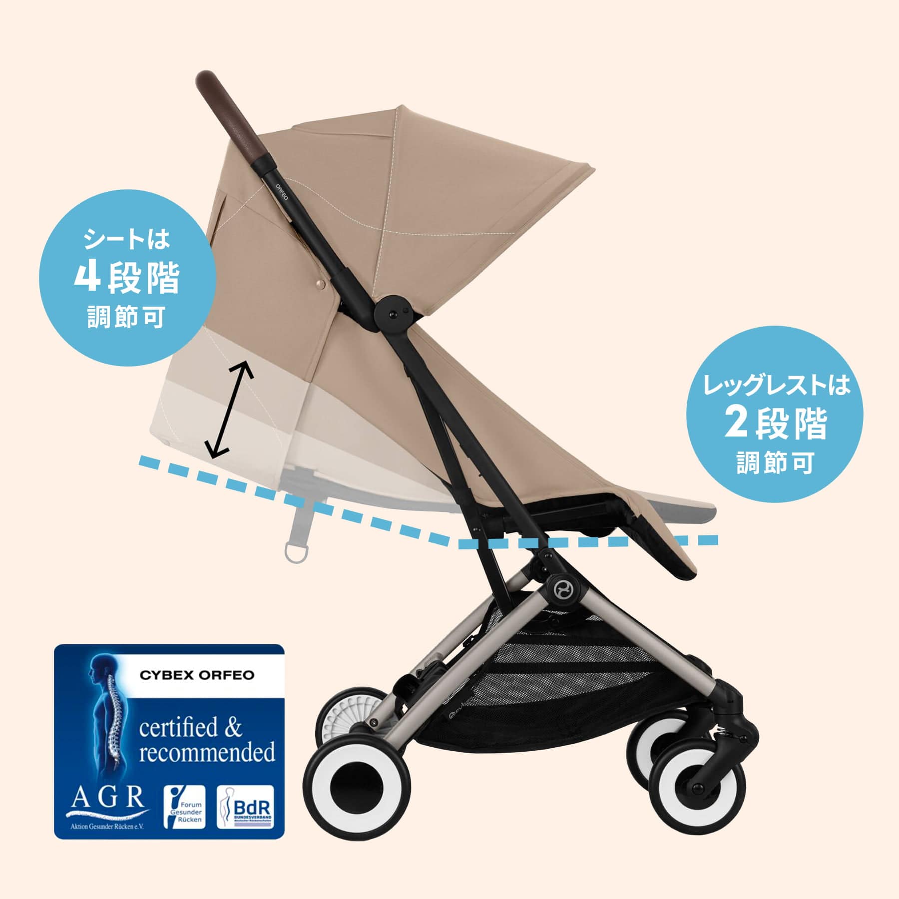 サイベックス コンパクトベビーカー オルフェオ ｜ cybex ORFEO[DADWAY