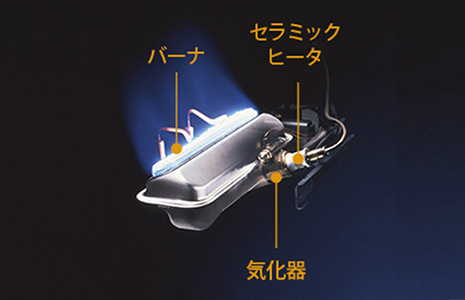 S TYPE【2021年モデル】 | 家庭用石油ファンヒーター | 製品紹介