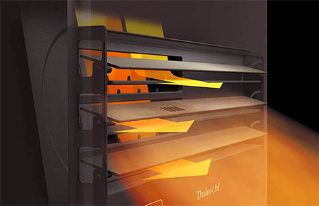 SGX TYPE【2024年モデル】 | 家庭用石油ファンヒーター | 製品紹介