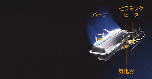 NC TYPE【2024年モデル】 | 家庭用石油ファンヒーター | 製品紹介