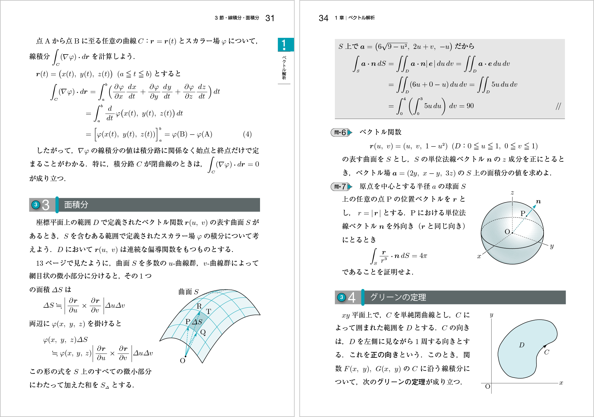 新 応用数学｜高専・大学｜大日本図書