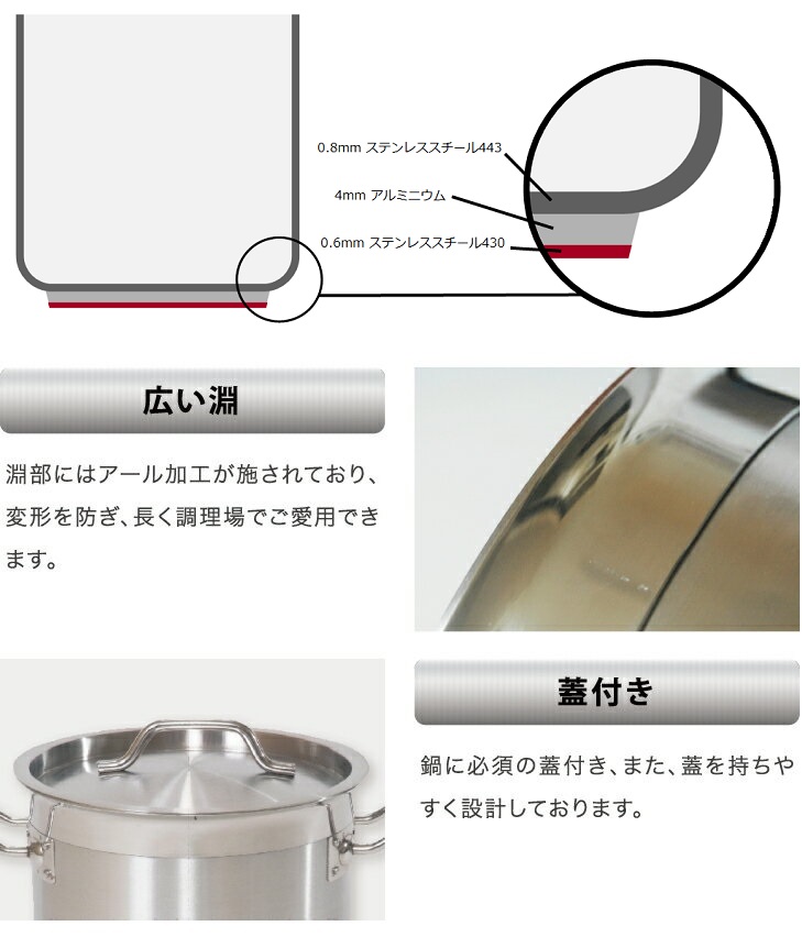 訳あり：本体傷・汚れあり】【3年保証】IH32 IH寸胴鍋32cm 25L