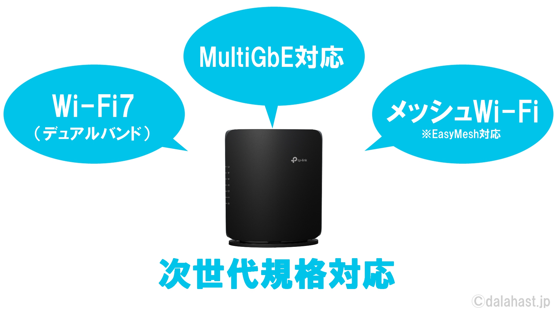 Archer BE400レビュー】初期投資を抑えて最新Wi-Fi7を導入できる