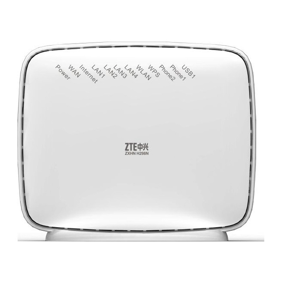 ZTE ZXHN H298N Ethernet Router *Reconditioned