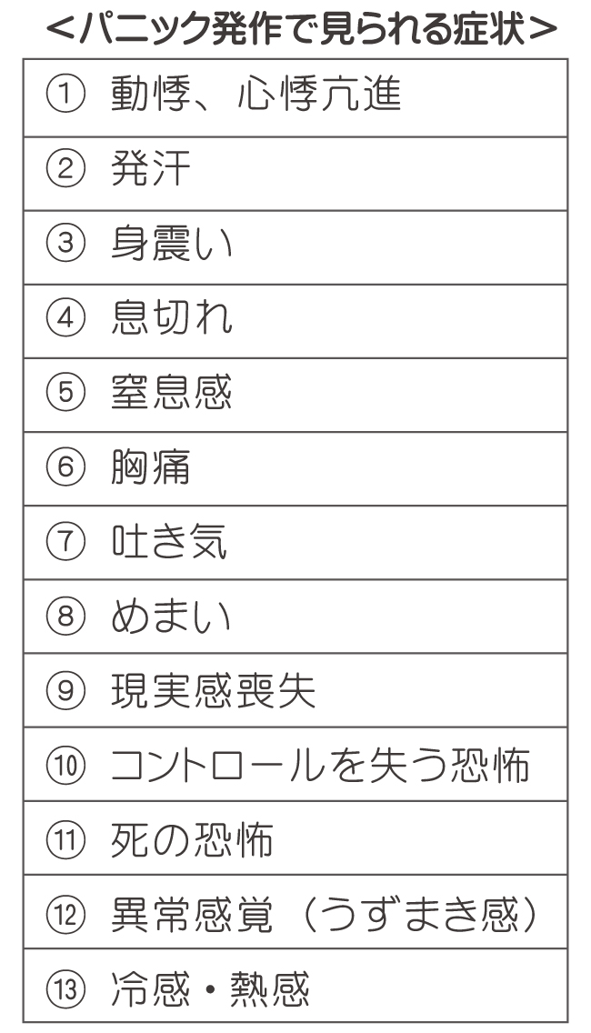 不安障害の症状,種類,心理療法を公認心理師が解説-ダイコミュ心の病気