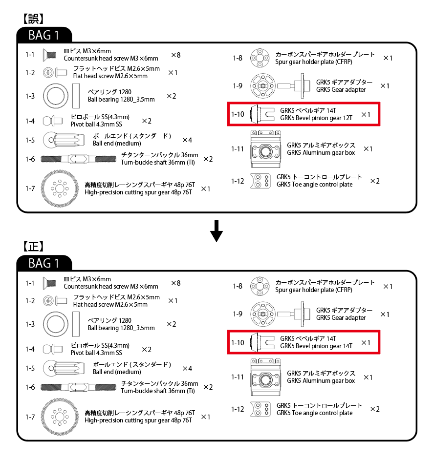 GRK5-Rキット組立説明書の訂正とお詫び | GRK最強決定戦 | DR GRK