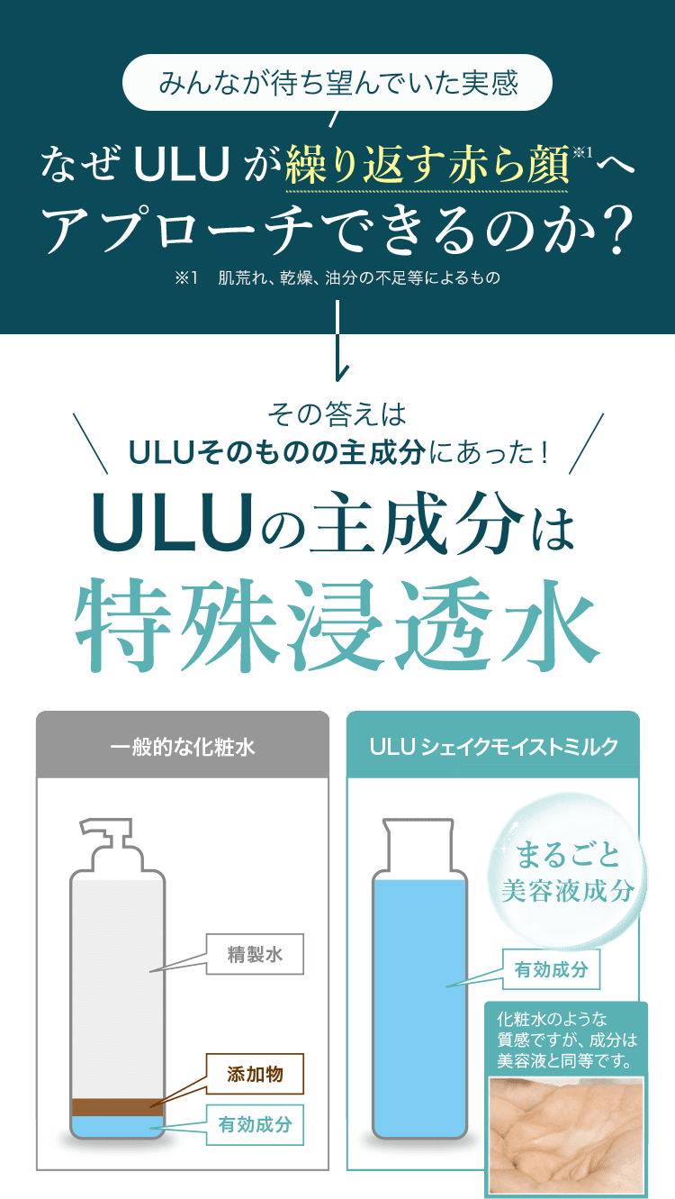 ULU FREE（ウルウフリー）シェイクモイストミルク／赤ら顔・酒さの治し