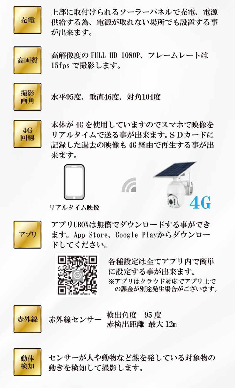 4G通信型防犯ビデオカメラIPC-710G｜アサヒリサーチ