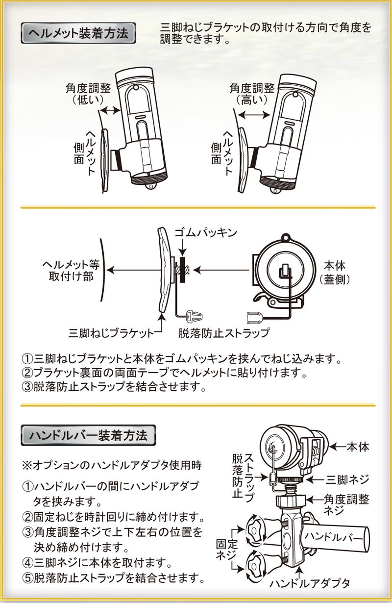 ドライブレコーダー S-102（エス イチマルニ）｜アサヒリサーチ