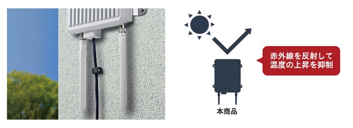 e-TREND｜バッファロー WAPM-1266WDPRA [防塵・防水 11acデュアル