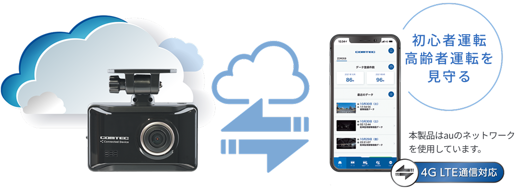 通信機能搭載 高性能ドライブレコーダー(ZDR058/ZDR059) | COMTEC 株式