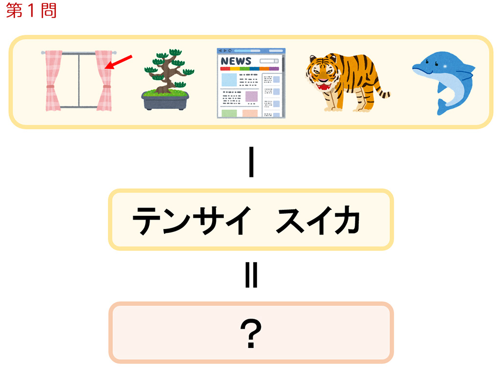 謎解きの解答（2022年1月23日開催「エネルギー・環境について楽しく
