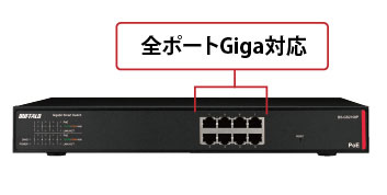 Buffalo 法人向け レイヤー2 Giga PoE スマートスイッチ 24ポート BS