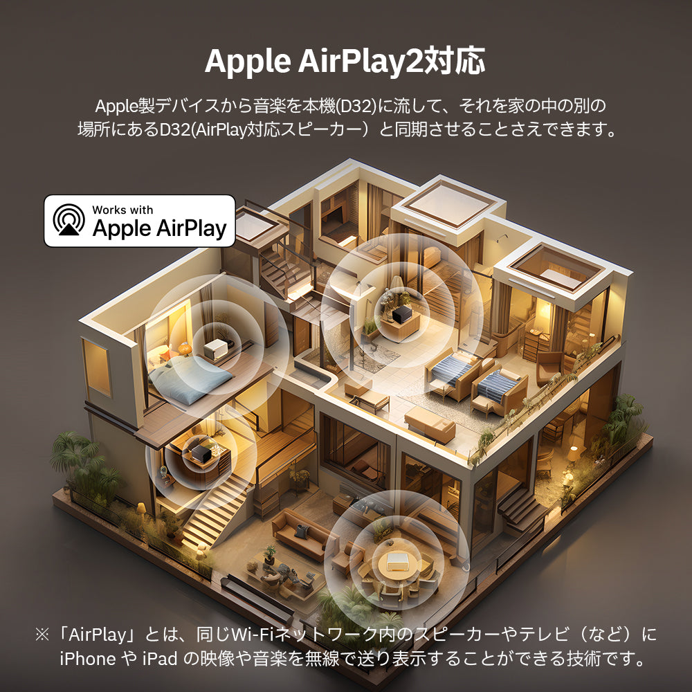 EDIFIER公式｜Edifier D32 ワイヤレススピーカーVGP2024金賞