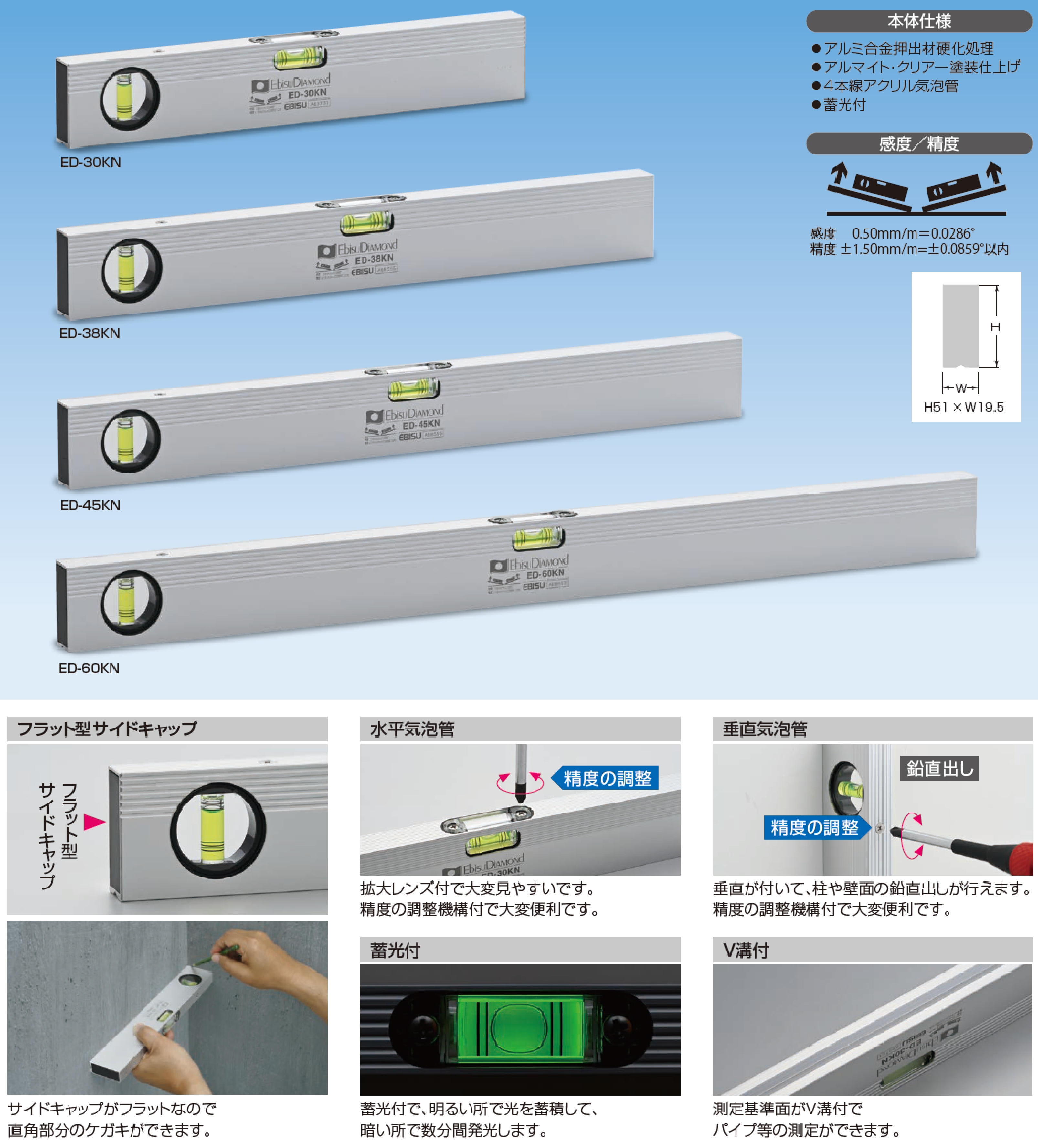 ケガキレベル｜配管用水平器水平器・水準器・レベルのエビス