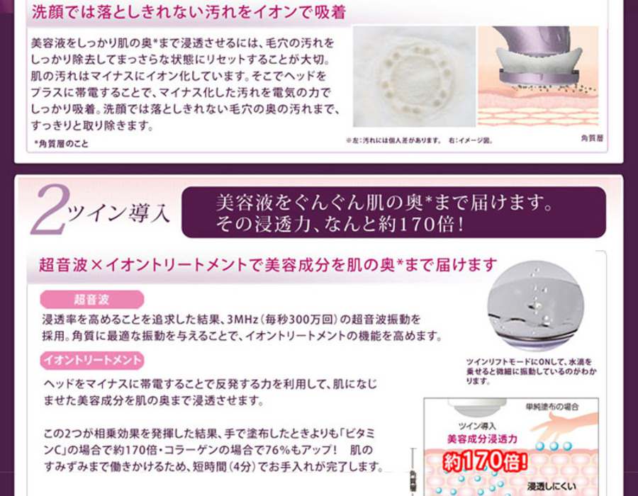 ツインエレナイザーPRO2 ホームエステDXセット2|美顔器・原液美容液の