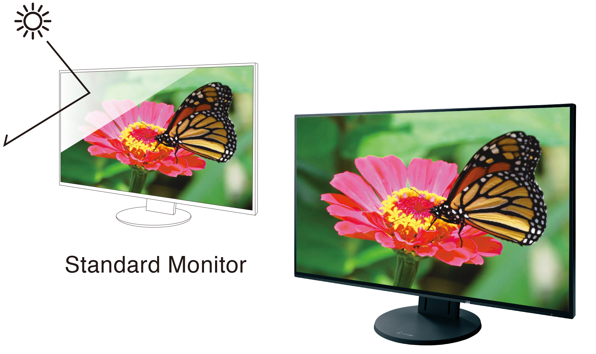 FlexScan EV3285 4K UHD (3840 x 2160) Stand Monitor | EIZO