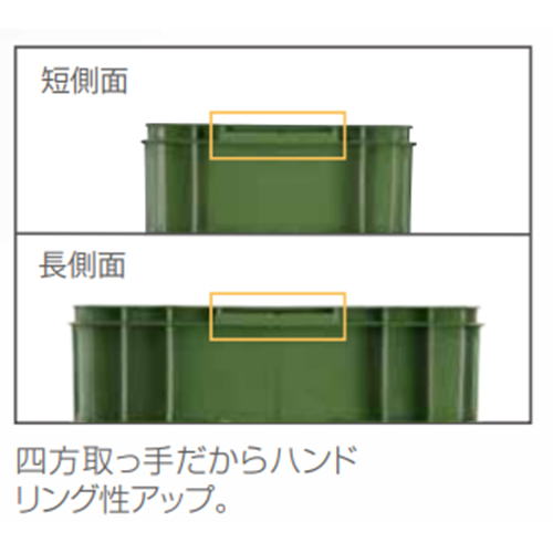 EA506AH-23｜530x366x125mm/18L コンテナ(緑)のページ -