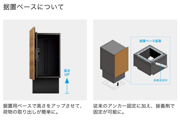 LIXIL 宅配ボックスKN 据置仕様の概算お見積り｜ポスト・宅配ボックス