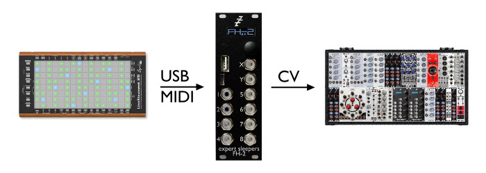 Expert Sleepers - FH-2 'factotum'