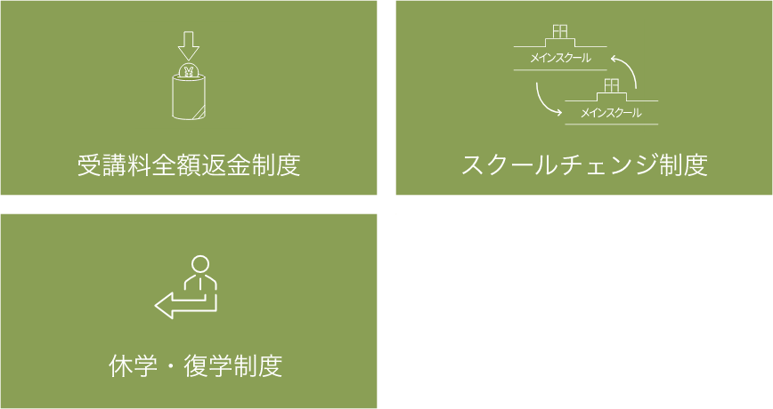 正しいお金の知識が勉強できるお金の教養スクール・セミナー｜株式投資
