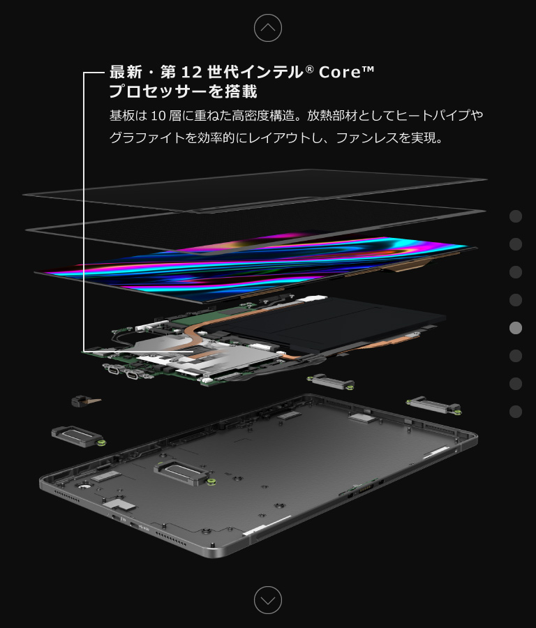 今までに発表した主な製品（13.3型ワイド ノートパソコン（PC） FMV