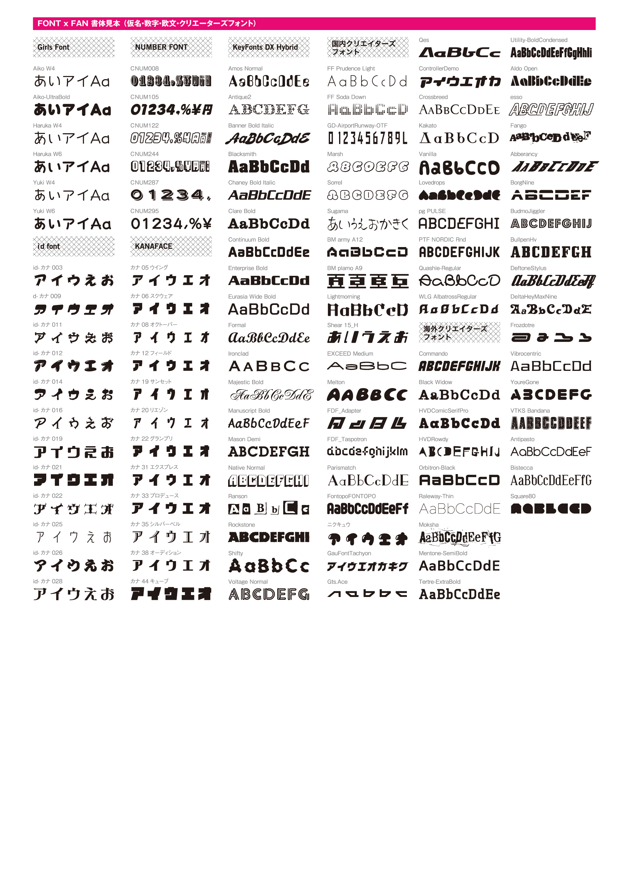 未使用品】FONT×FAN HYBRID フォント集 10,308書体 FONT×FAN HYBRID