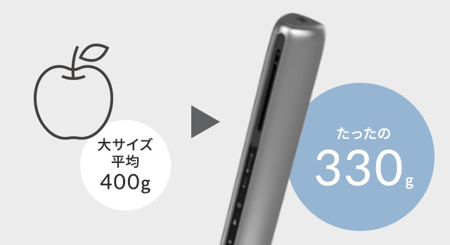 Noend ノーエンド エアーブロースティック NB-HD-001 ヘアドライヤー