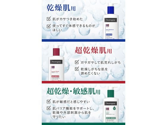 ニュートロジーナ インテンスリペア CICA ボディーローション 450mL