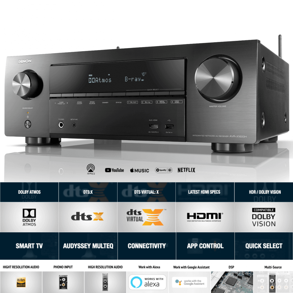 Denon AVR-X1600H AV Receiver - AV Receivers - Buy today at For