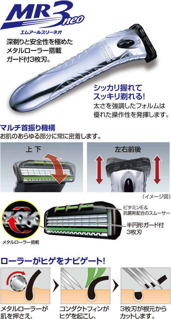 男性用カミソリ | 一般消費者用 | 日本が誇る信頼のブランド フェザー